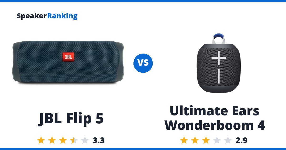 JBL Flip 5 vs Ultimate Ears Wonderboom 4
