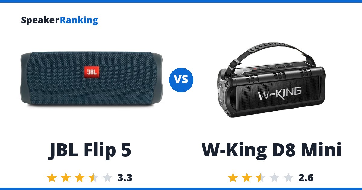 JBL Flip 5 vs W-King D8 Mini