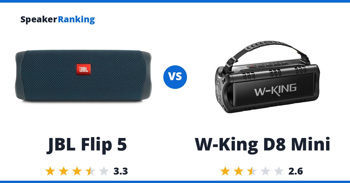 JBL Flip 5 vs W-King D8 Mini