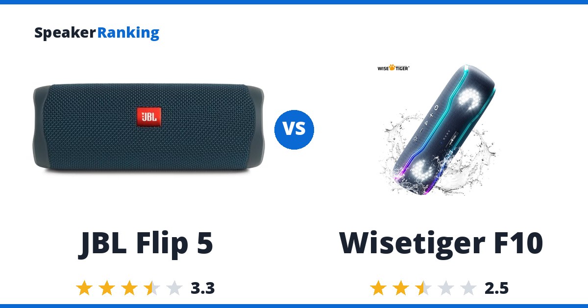 JBL Flip 5 vs Wisetiger F10