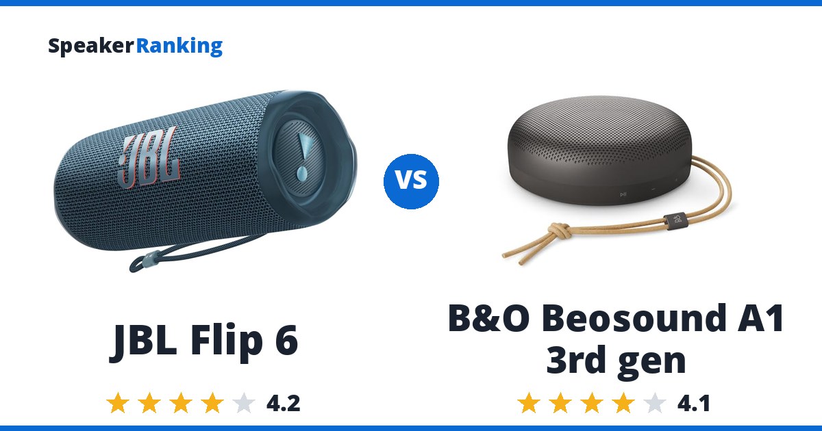 JBL Flip 6 vs B&O Beosound A1 3rd gen
