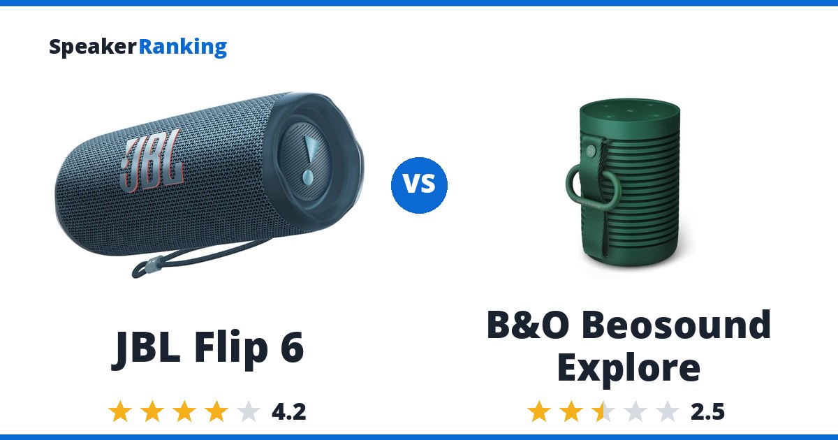 JBL Flip 6 vs B&O Beosound Explore