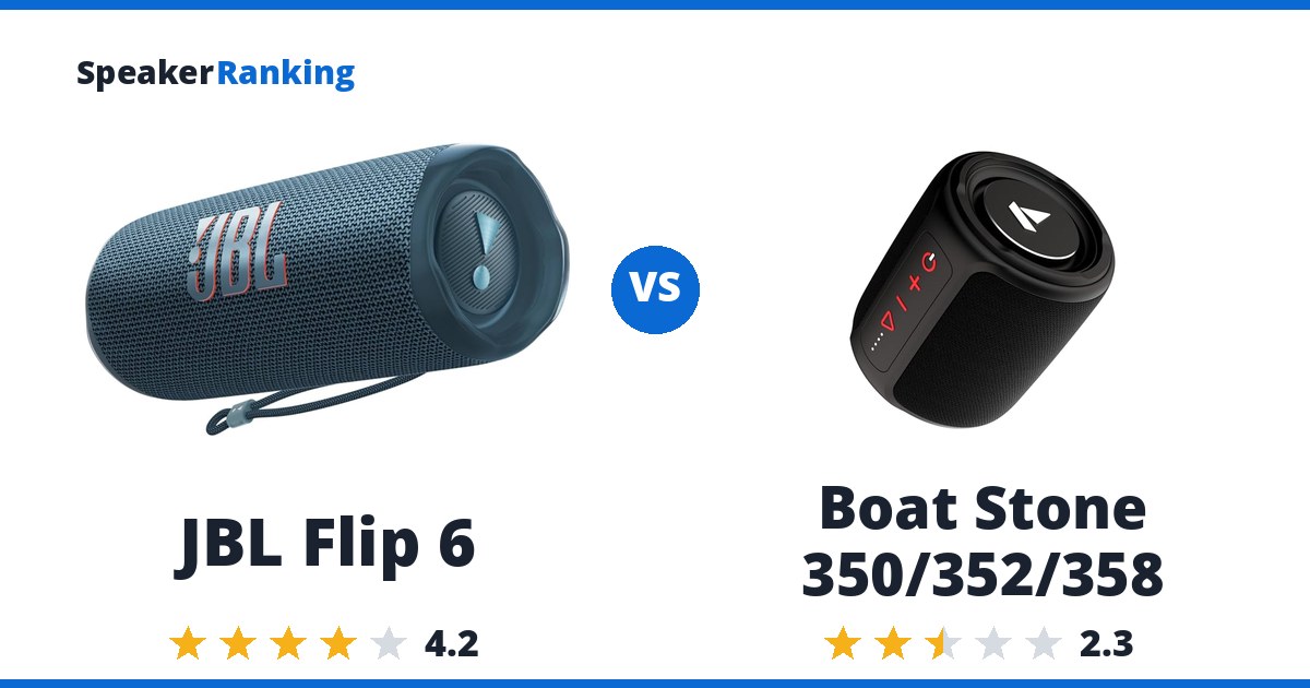 JBL Flip 6 vs Boat Stone 350/352/358