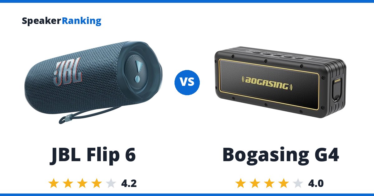 JBL Flip 6 vs Bogasing G4