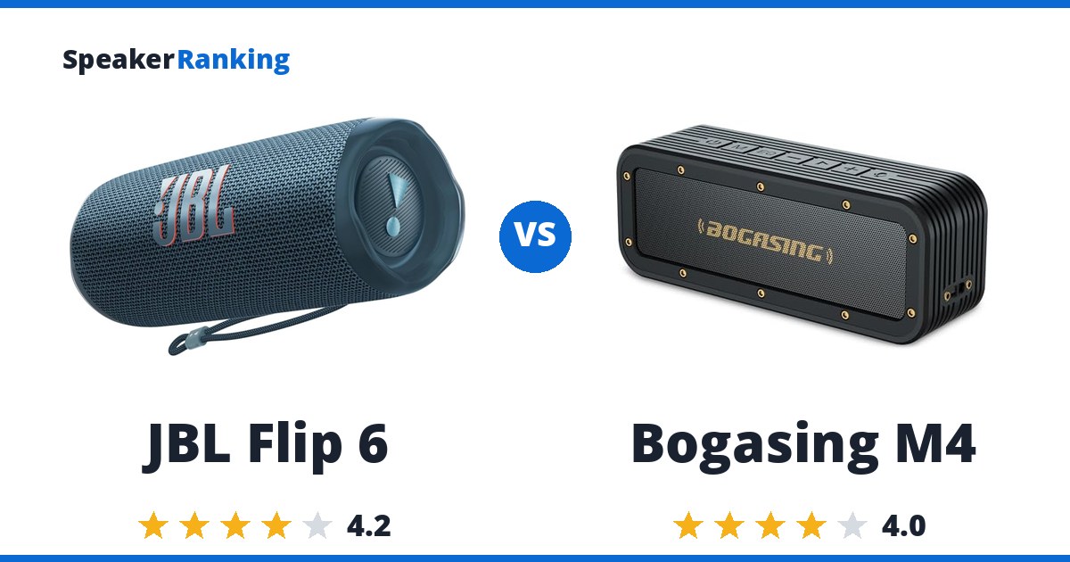JBL Flip 6 vs Bogasing M4