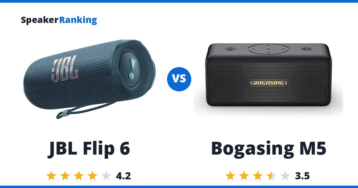 JBL Flip 6 vs Bogasing M5