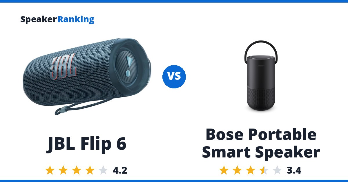 JBL Flip 6 vs Bose Portable Smart Speaker