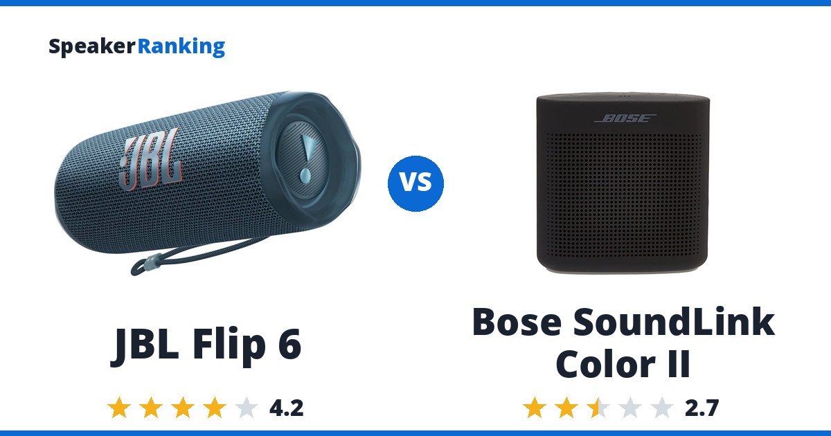 JBL Flip 6 vs Bose SoundLink Color II
