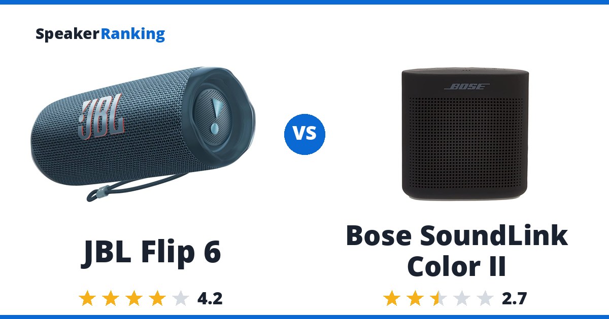 JBL Flip 6 vs Bose SoundLink Color II