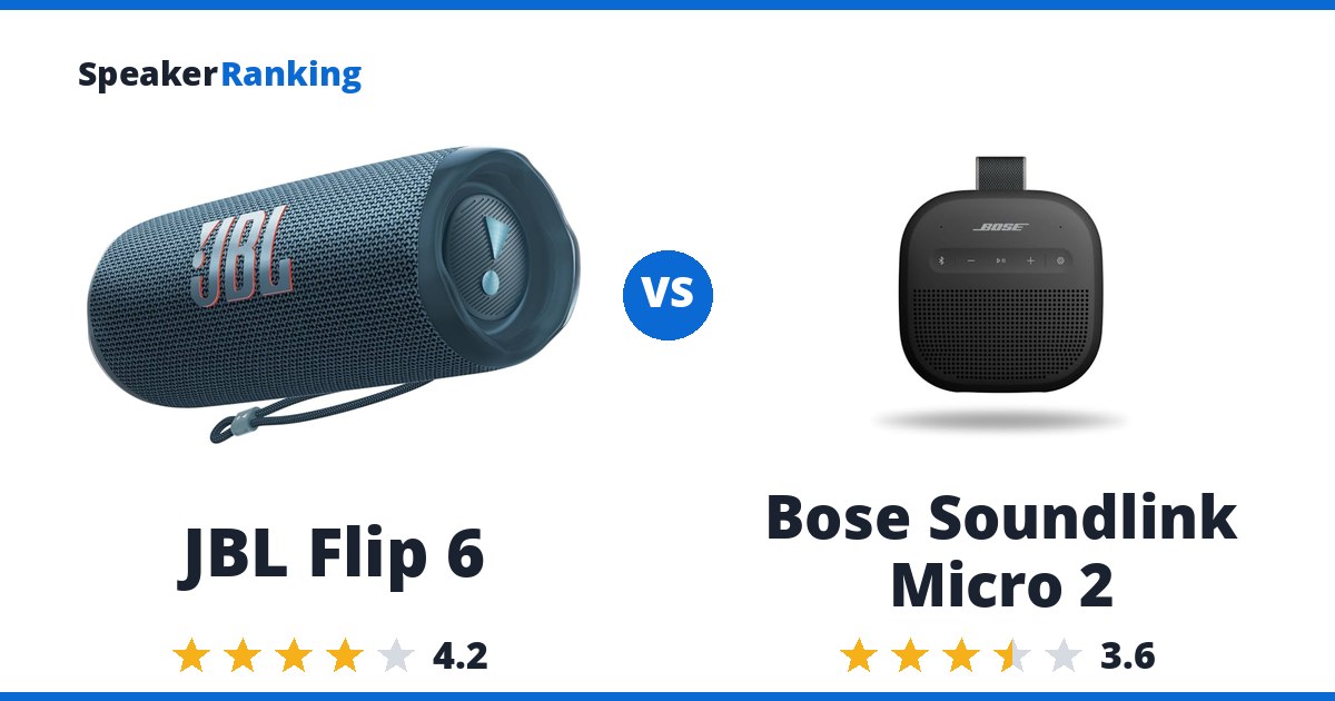 JBL Flip 6 vs Bose Soundlink Micro 2
