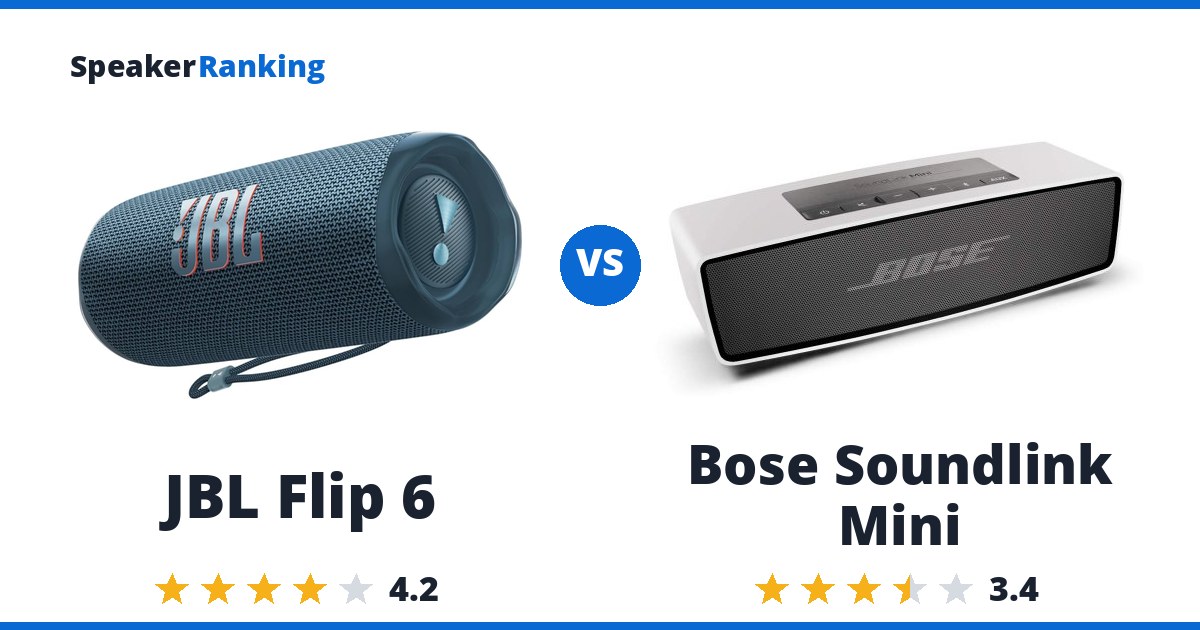 JBL Flip 6 vs Bose Soundlink Mini