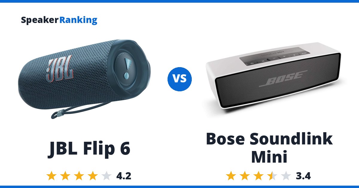 JBL Flip 6 vs Bose Soundlink Mini