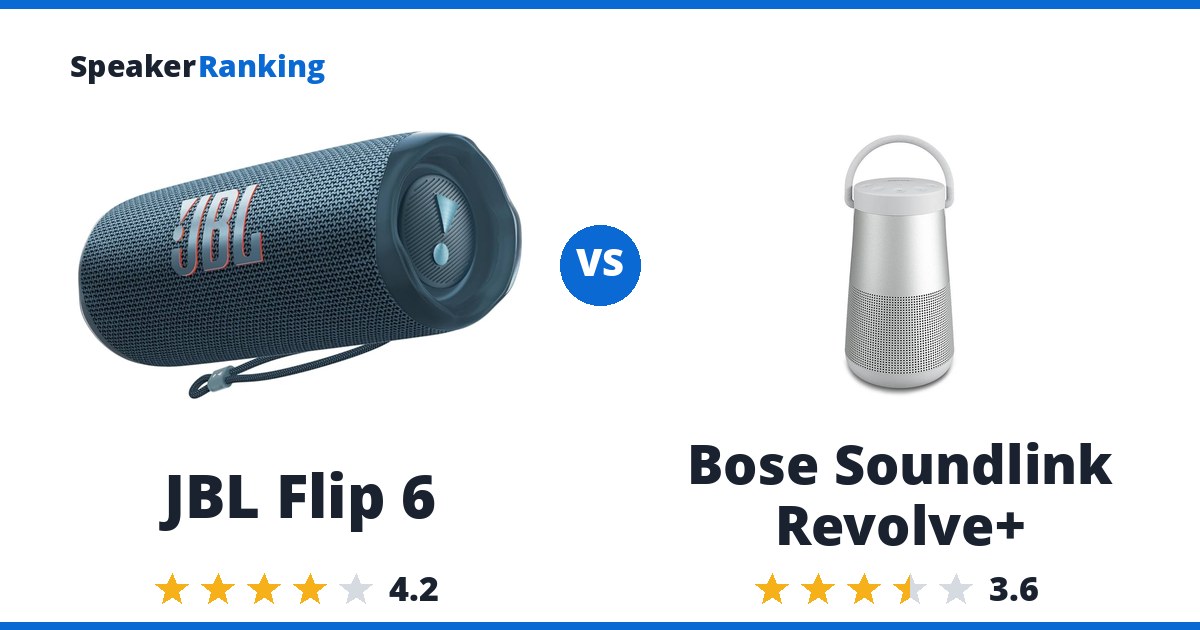 JBL Flip 6 vs Bose Soundlink Revolve+