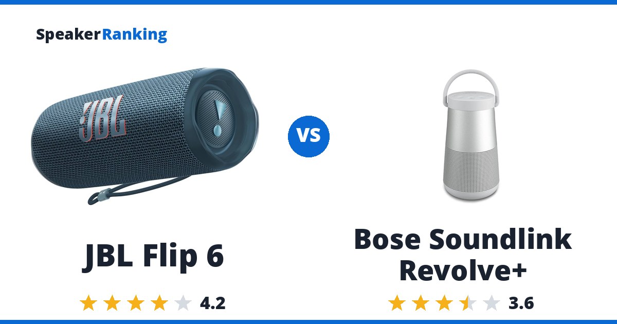 JBL Flip 6 vs Bose Soundlink Revolve+