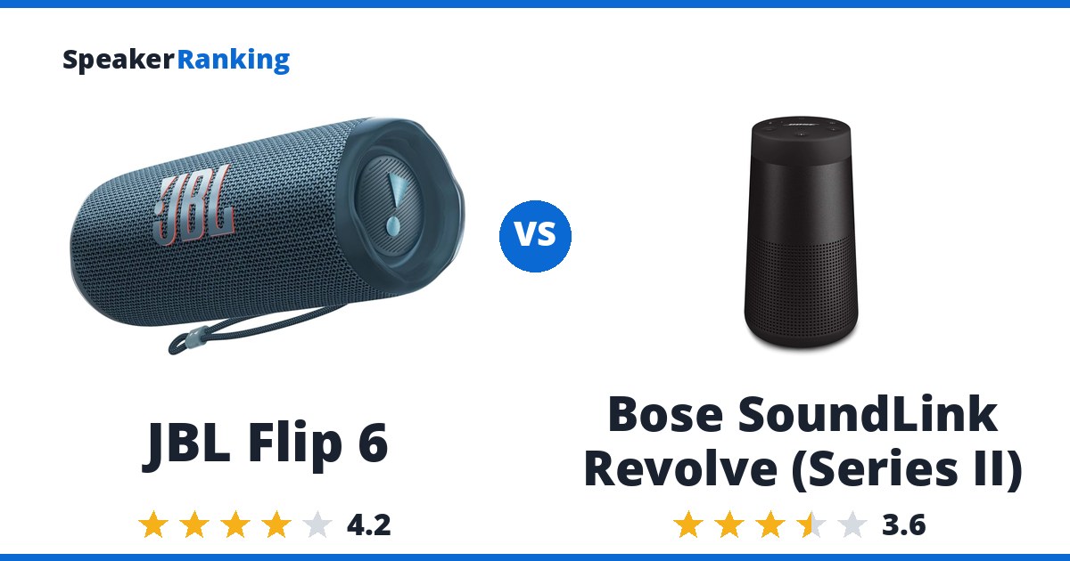JBL Flip 6 vs Bose SoundLink Revolve (Series II)