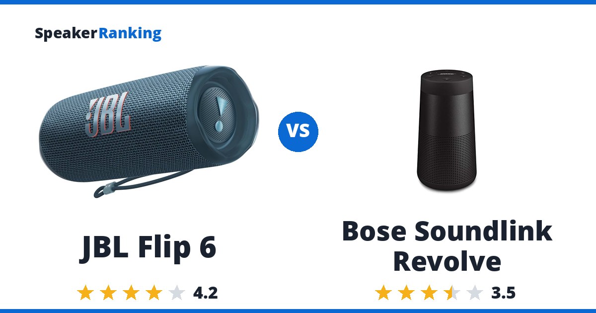 JBL Flip 6 vs Bose Soundlink Revolve