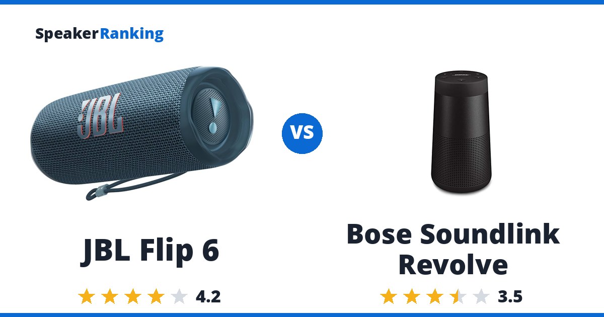 JBL Flip 6 vs Bose Soundlink Revolve