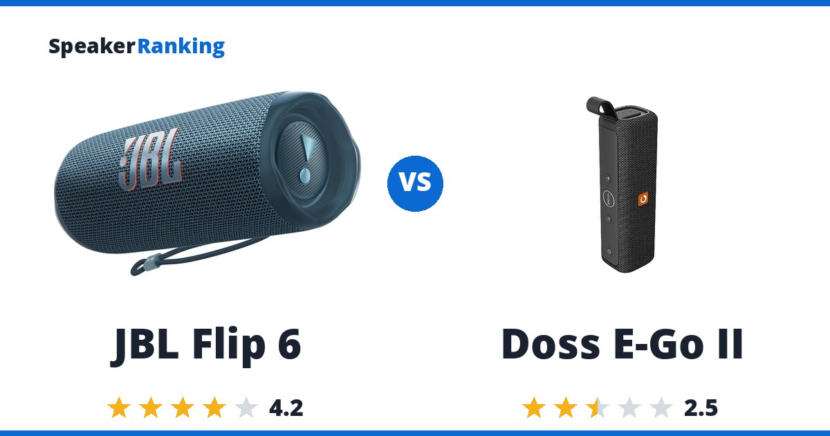 JBL Flip 6 vs Doss E-Go II