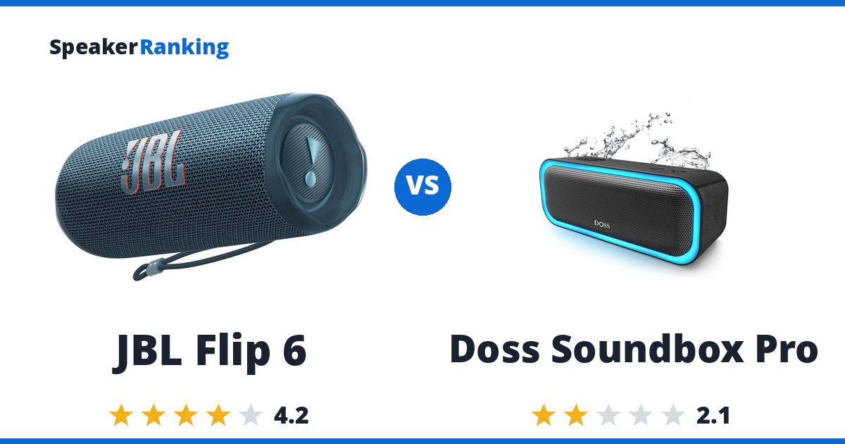 JBL Flip 6 vs Doss Soundbox Pro