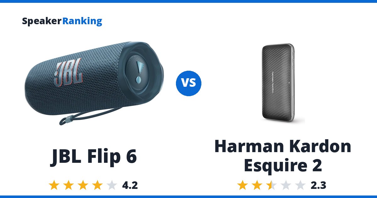JBL Flip 6 vs Harman Kardon Esquire 2