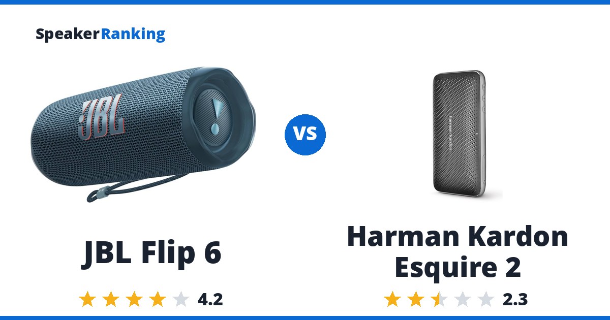 JBL Flip 6 vs Harman Kardon Esquire 2