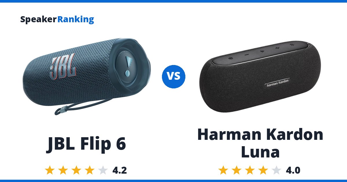 JBL Flip 6 vs Harman Kardon Luna
