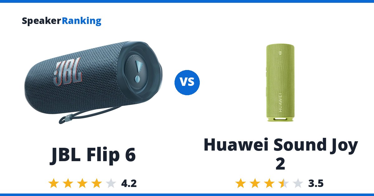 JBL Flip 6 vs Huawei Sound Joy 2