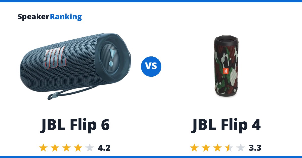 JBL Flip 6 vs JBL Flip 4