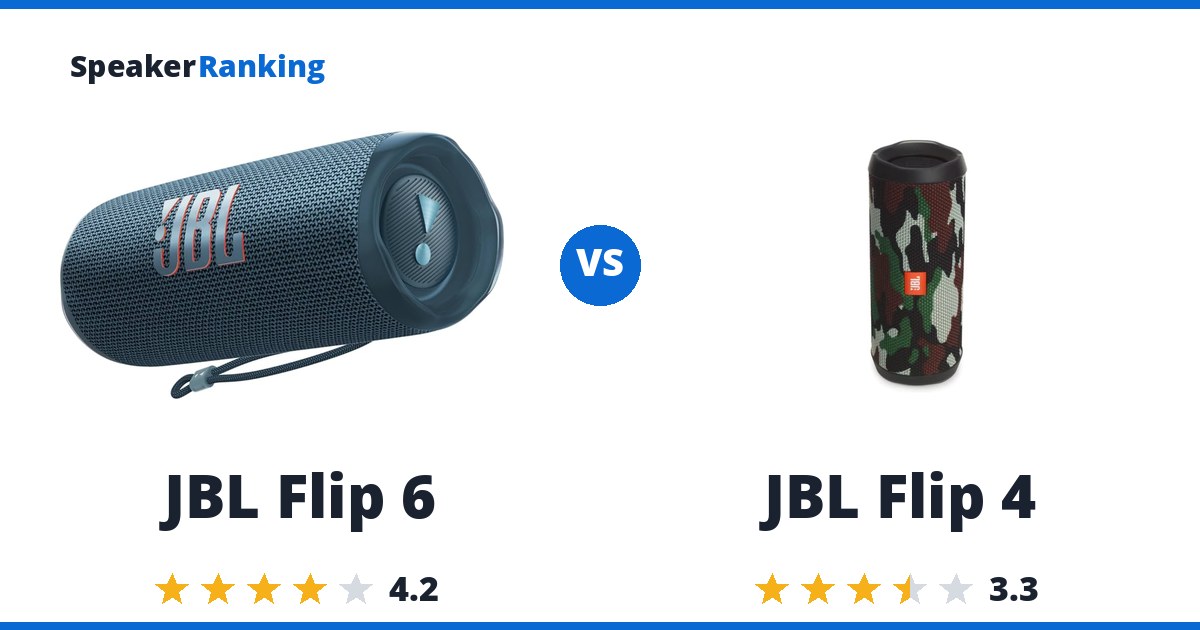 JBL Flip 6 vs JBL Flip 4