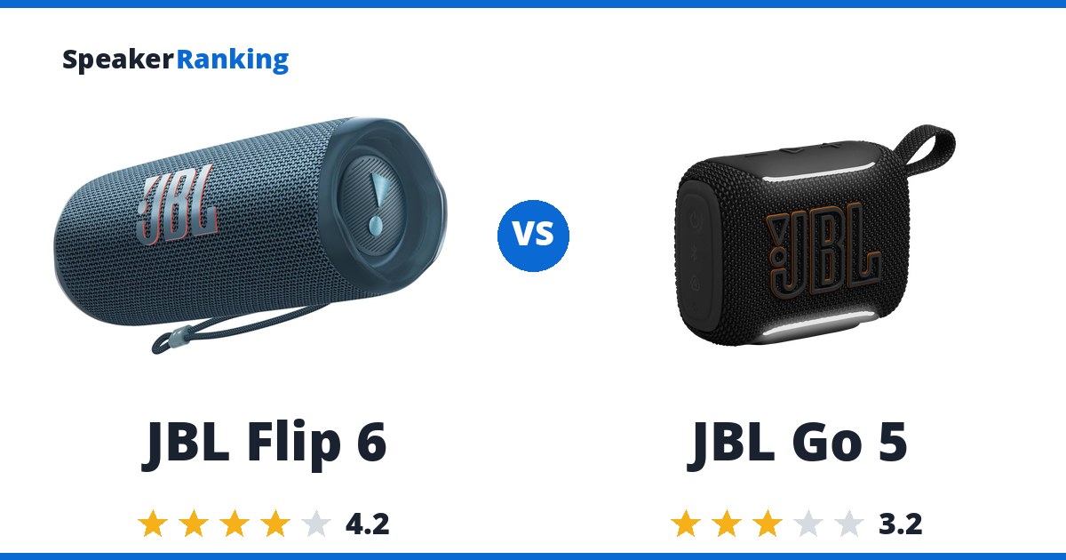 JBL Flip 6 vs JBL Go 5