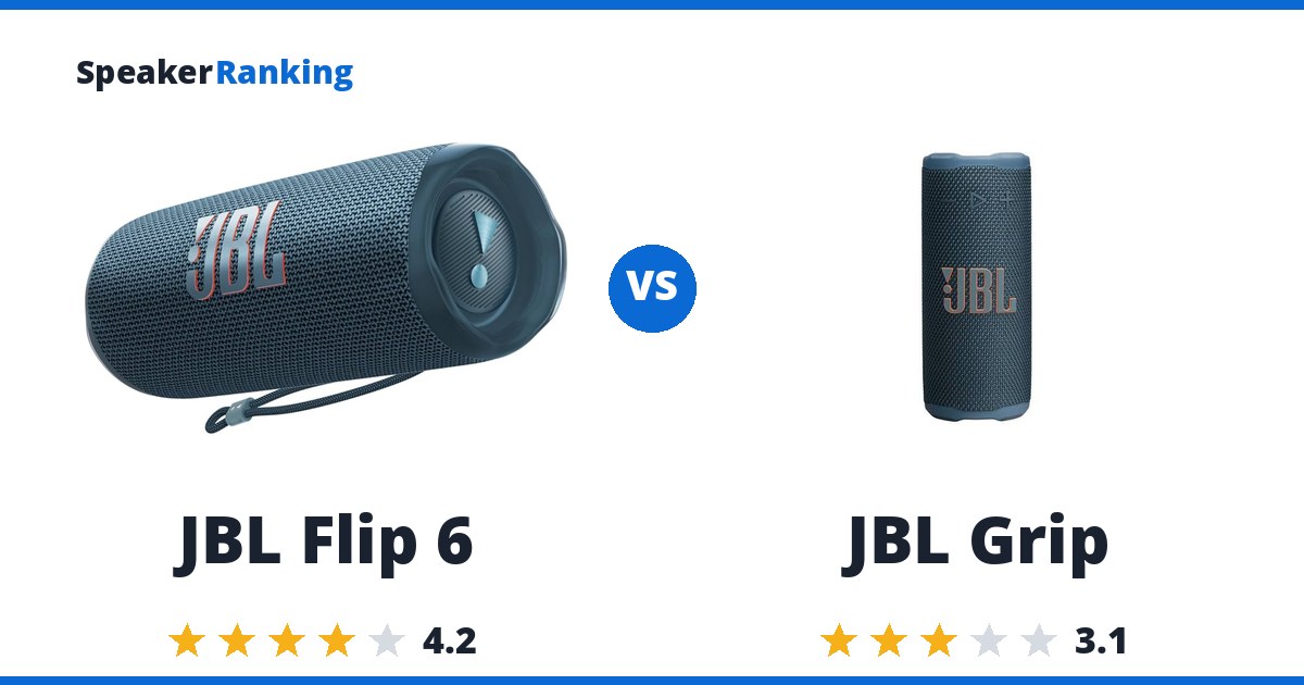 JBL Flip 6 vs JBL Grip