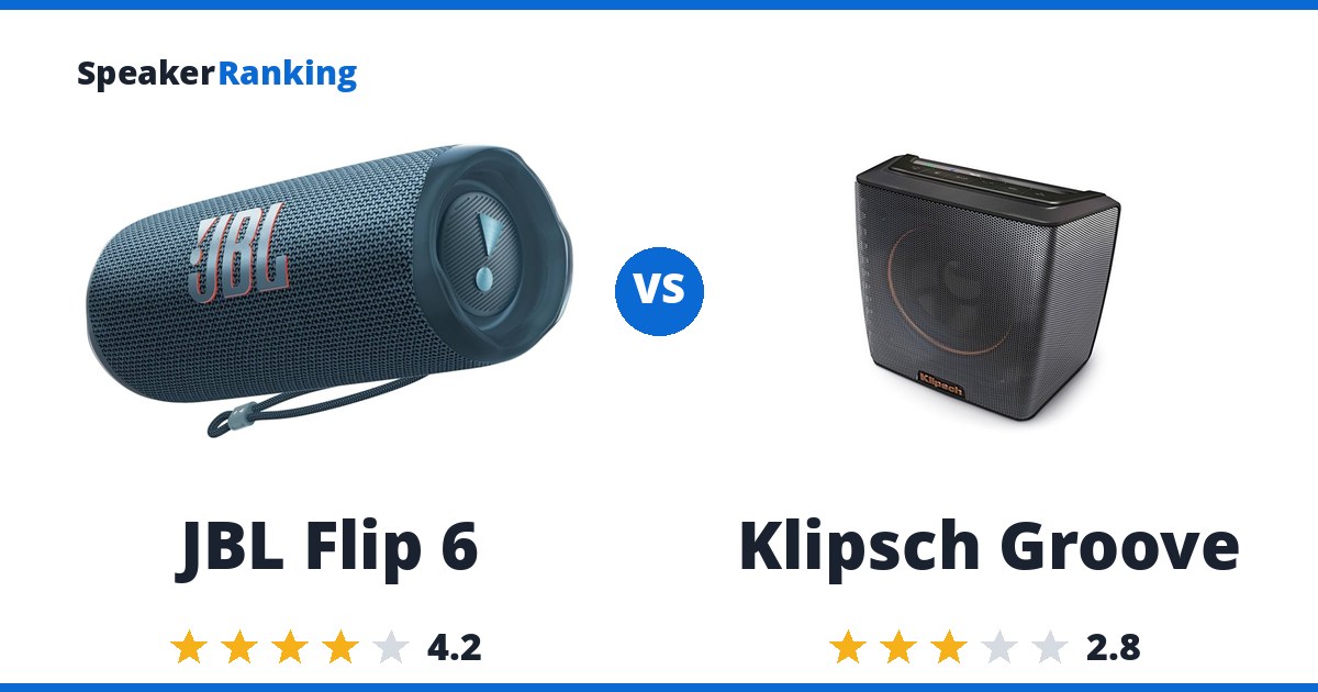 JBL Flip 6 vs Klipsch Groove