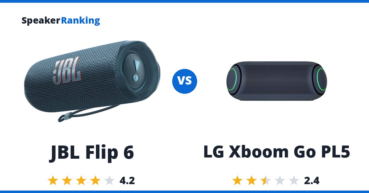 JBL Flip 6 vs LG Xboom Go PL5