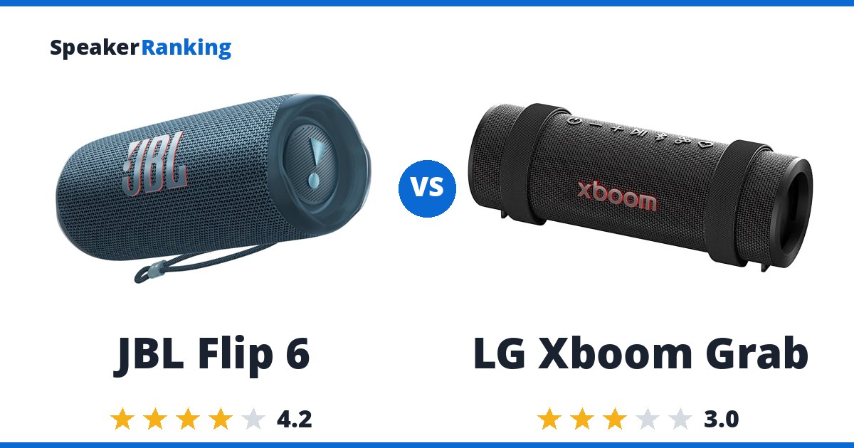 JBL Flip 6 vs LG Xboom Grab