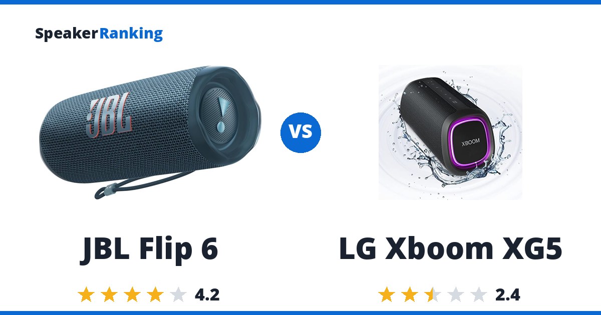 JBL Flip 6 vs LG Xboom XG5