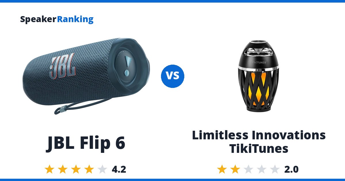 JBL Flip 6 vs Limitless Innovations TikiTunes