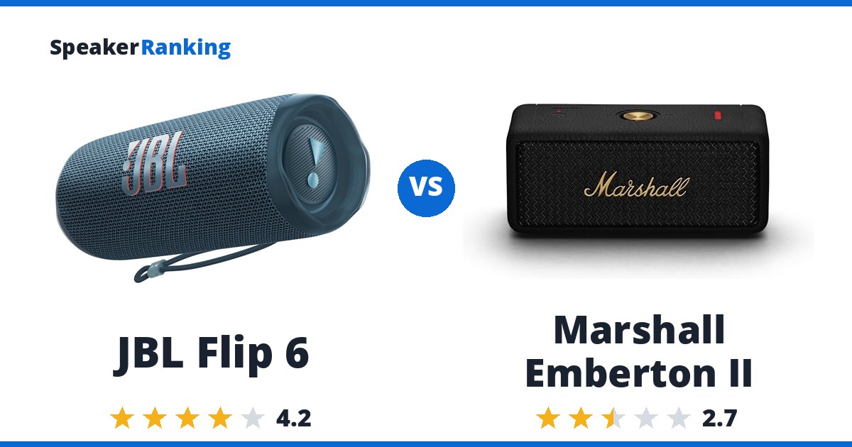 JBL Flip 6 vs Marshall Emberton II