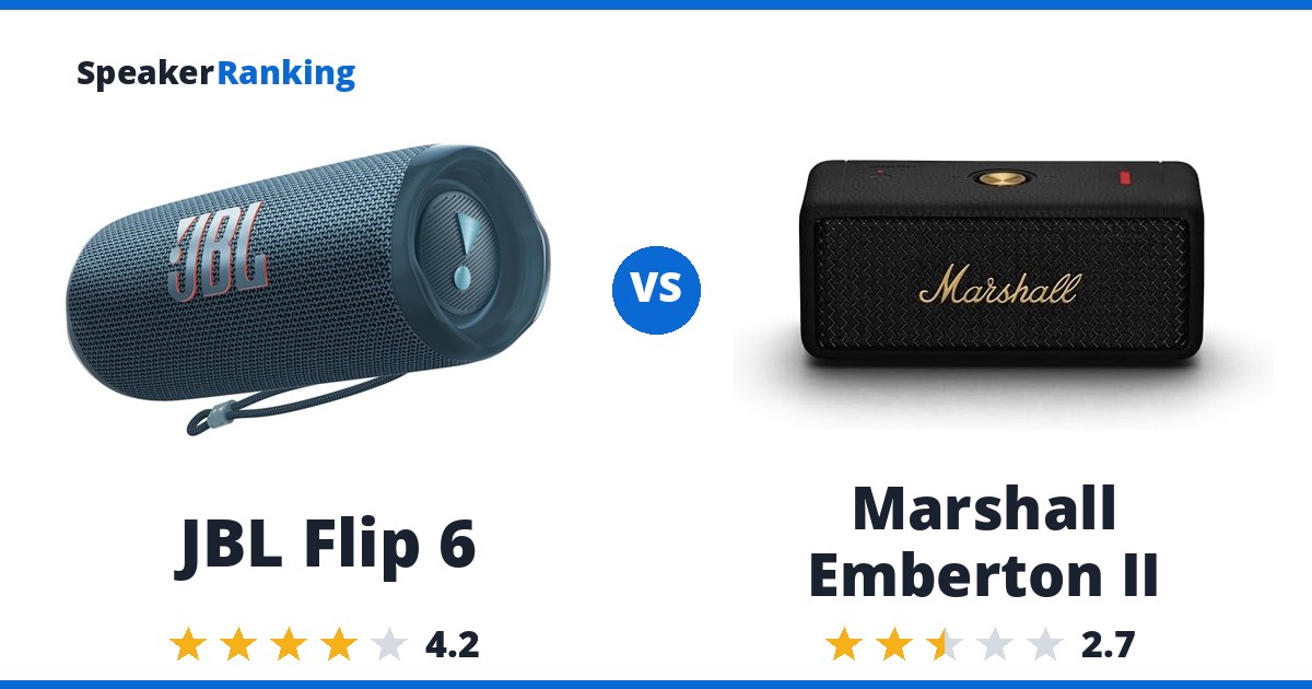 JBL Flip 6 vs Marshall Emberton II
