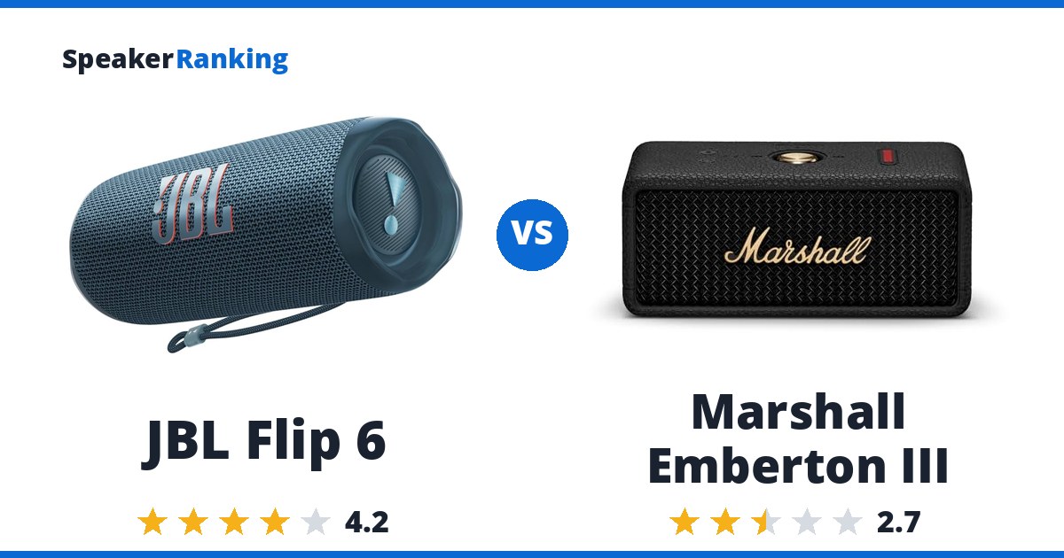 JBL Flip 6 vs Marshall Emberton III