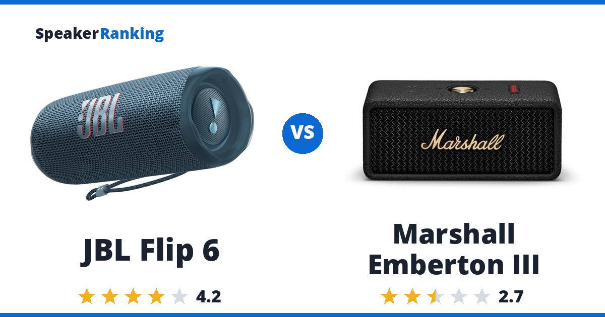 JBL Flip 6 vs Marshall Emberton III