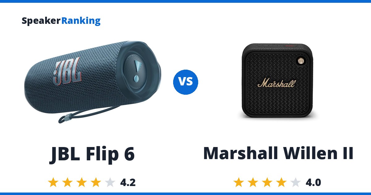 JBL Flip 6 vs Marshall Willen II