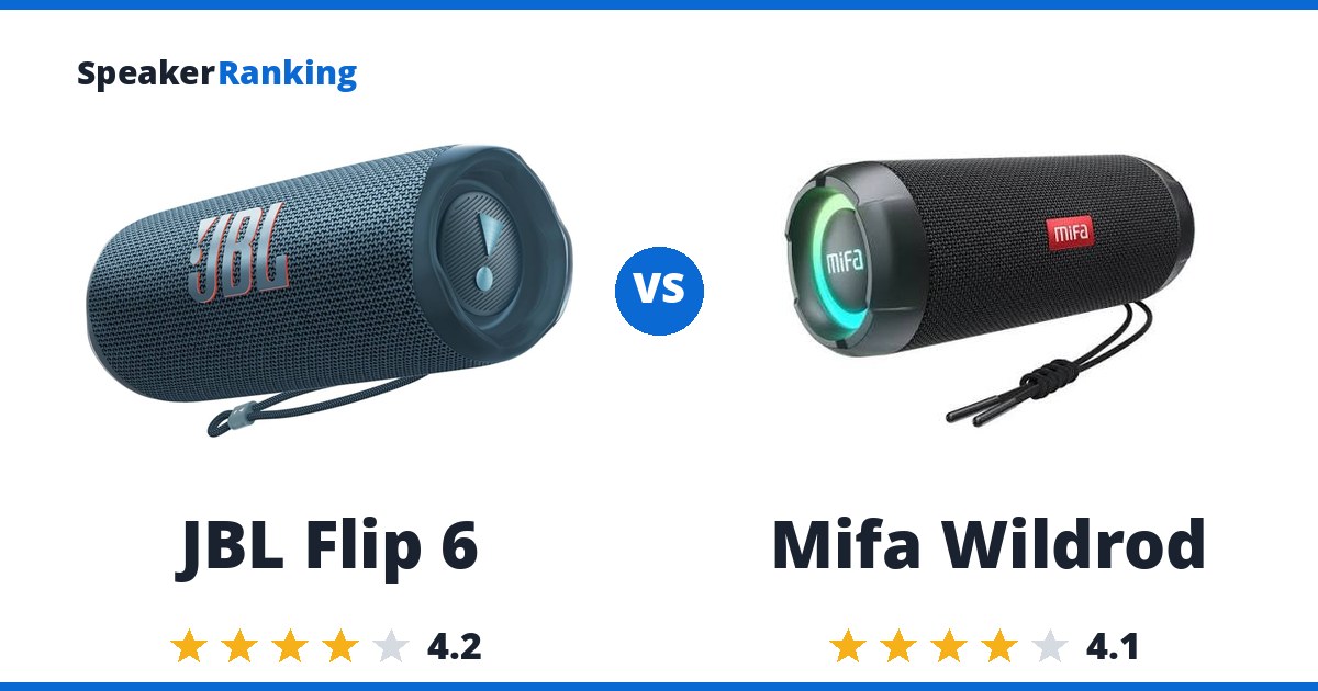 JBL Flip 6 vs Mifa Wildrod