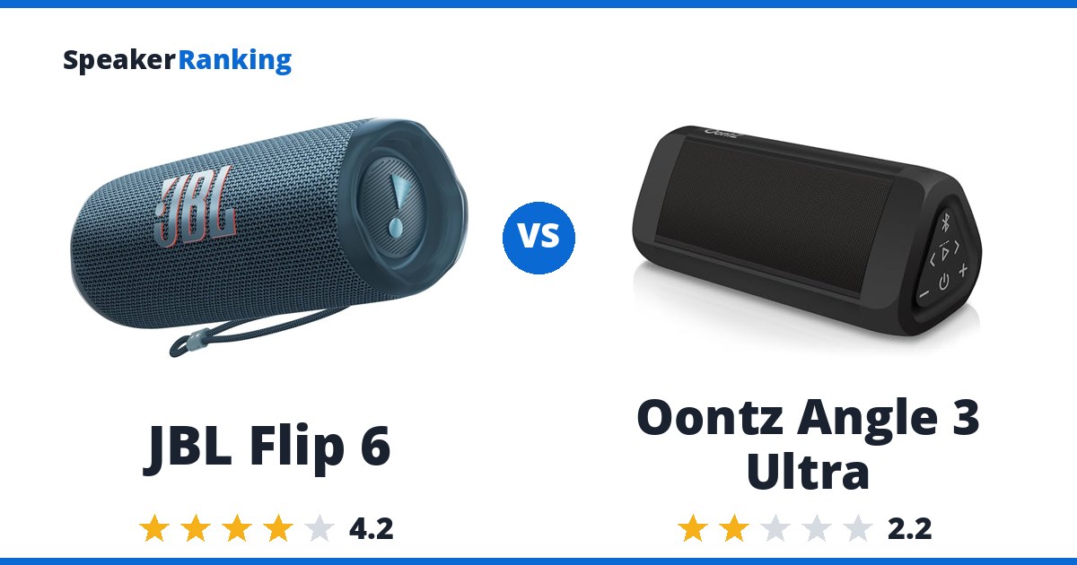 JBL Flip 6 vs Oontz Angle 3 Ultra