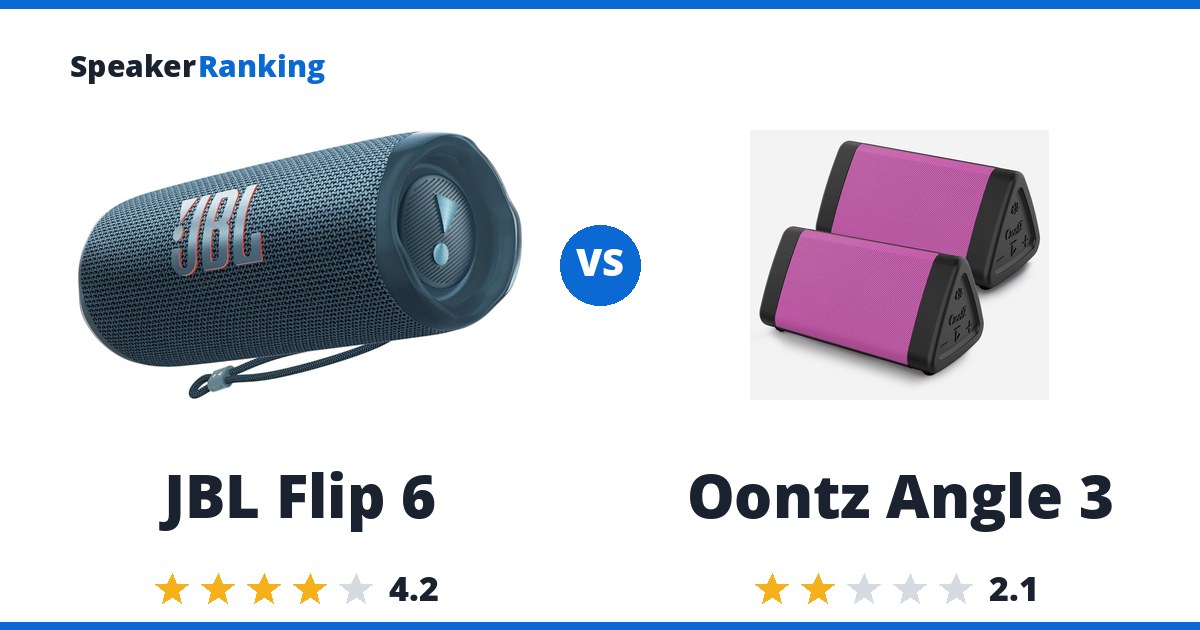 JBL Flip 6 vs Oontz Angle 3