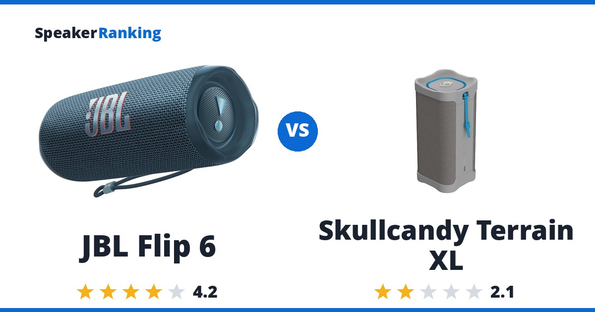 JBL Flip 6 vs Skullcandy Terrain XL