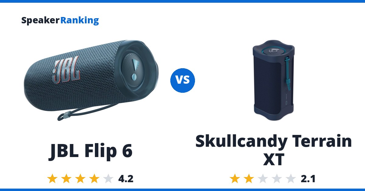 JBL Flip 6 vs Skullcandy Terrain XT