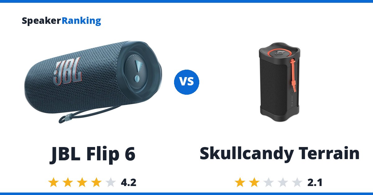 JBL Flip 6 vs Skullcandy Terrain