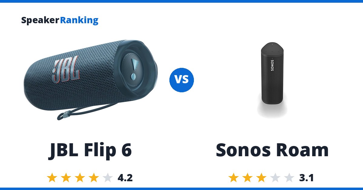 JBL Flip 6 vs Sonos Roam