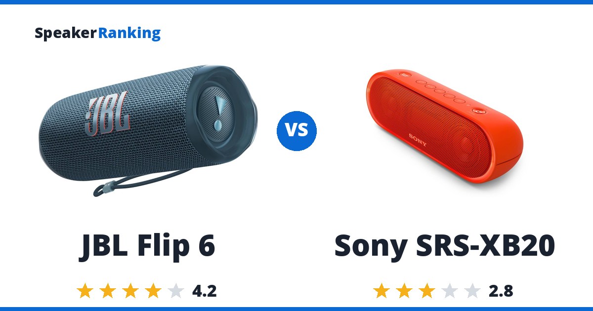 JBL Flip 6 vs Sony SRS-XB20