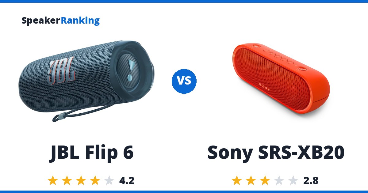 JBL Flip 6 vs Sony SRS-XB20